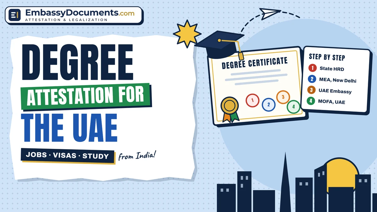 Degree attestation for the UAE: a degree certificate carrying four numbered seals for the stages it passes through — state HRD, the MEA in New Delhi, the UAE Embassy, then MOFA in the UAE