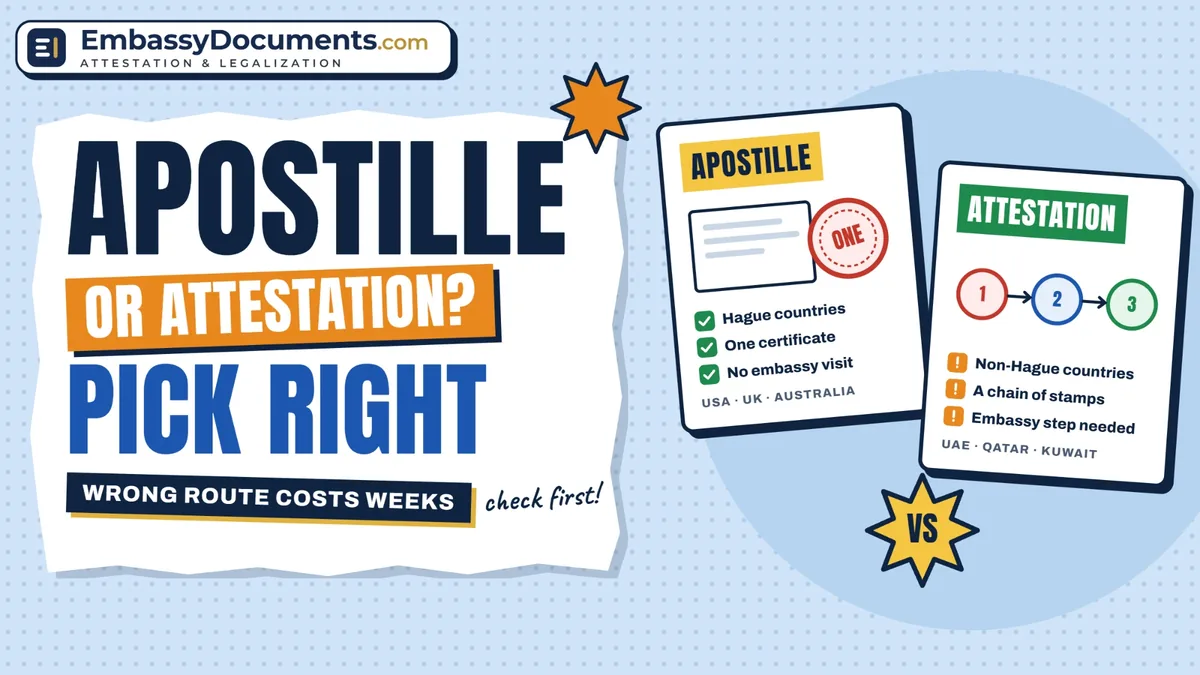 MEA Apostille vs MEA Attestation: Which Do You Need?