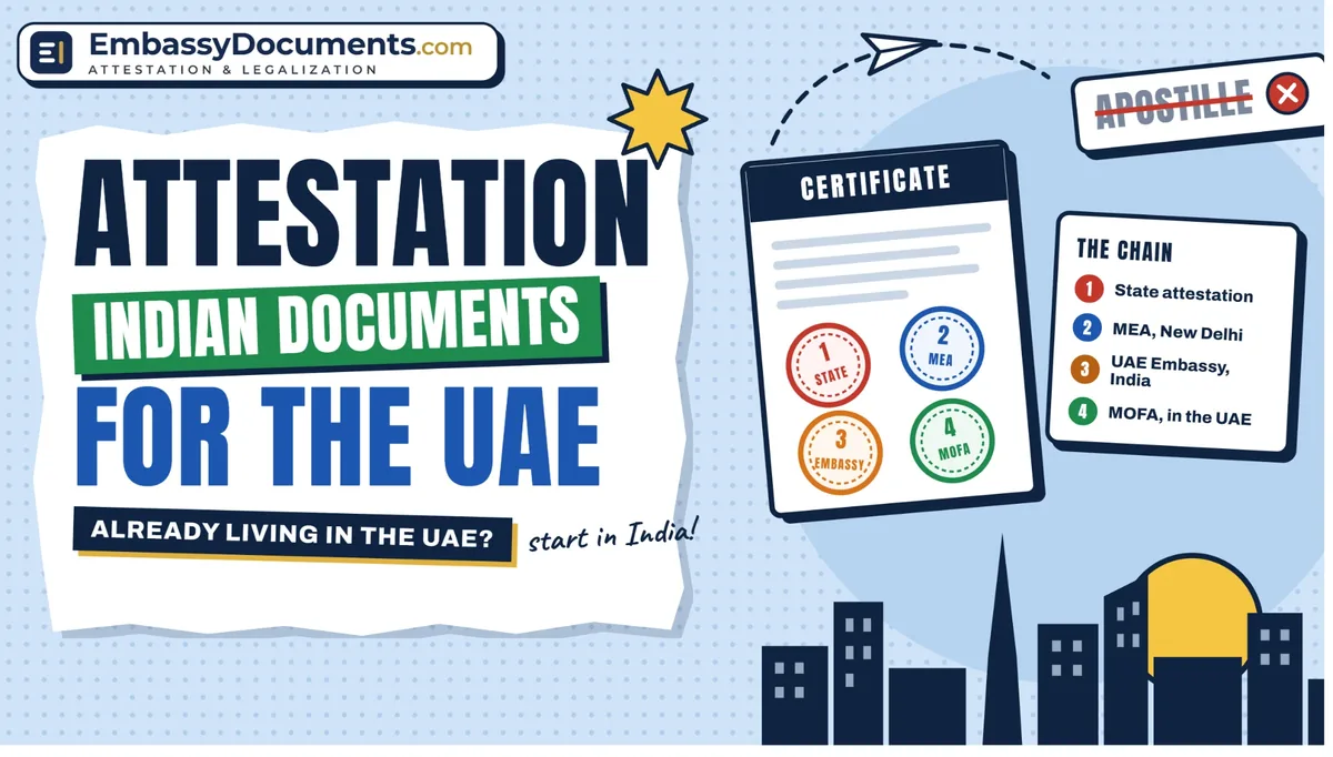UAE Attestation of Indian Documents for People Already in the UAE